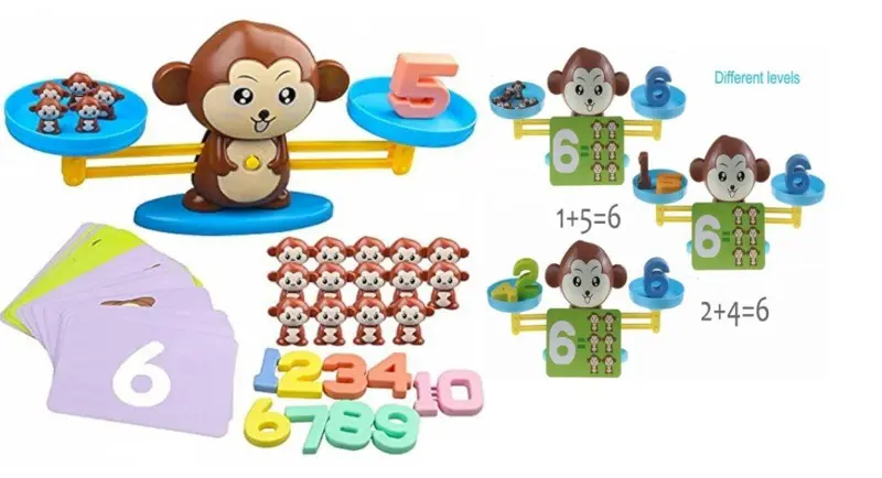 ميزان القرد التعليمي، متعة الأرقام والموازنة